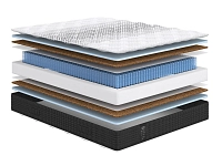 Матрас Lux Strong Middle 701898 250_100_Array